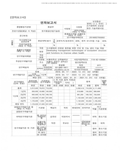 도시생태계 건강성 증진을 위한 구조 및 기능 관리 기술 개발 [전자자료]
