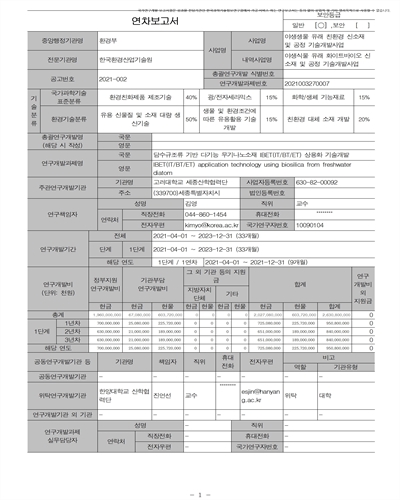 담수규조류 기반 다기능 무기나노소재 IBET(IT/BT/ET) 상용화 기술개발 [전자자료]