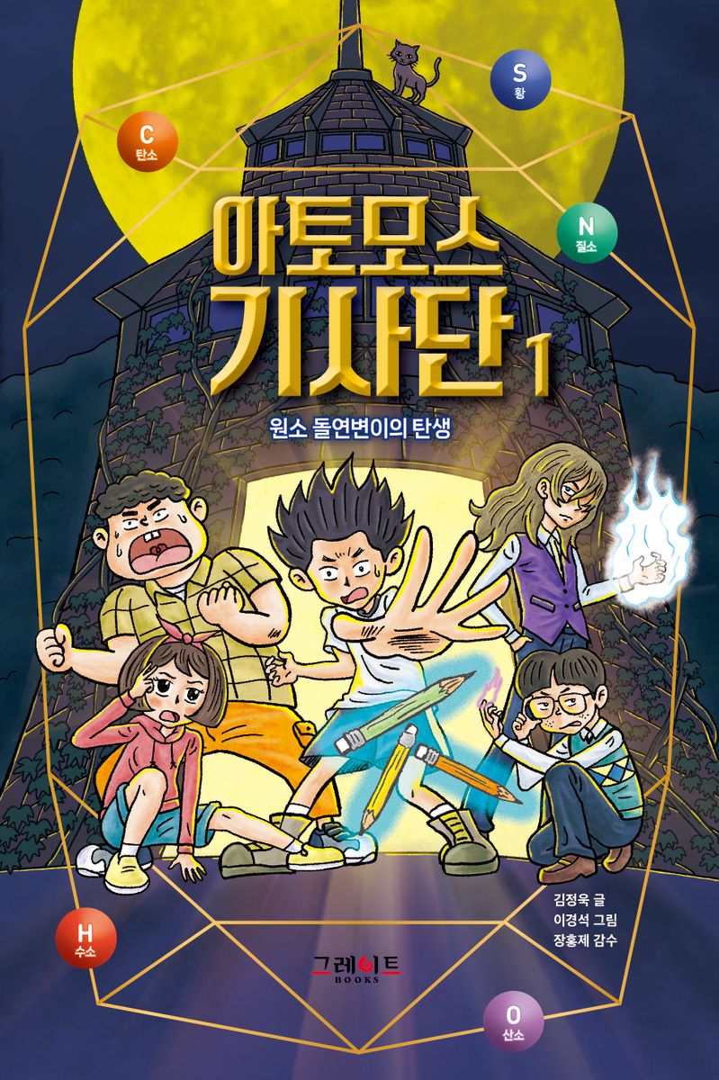아토모스 기사단. 1-2