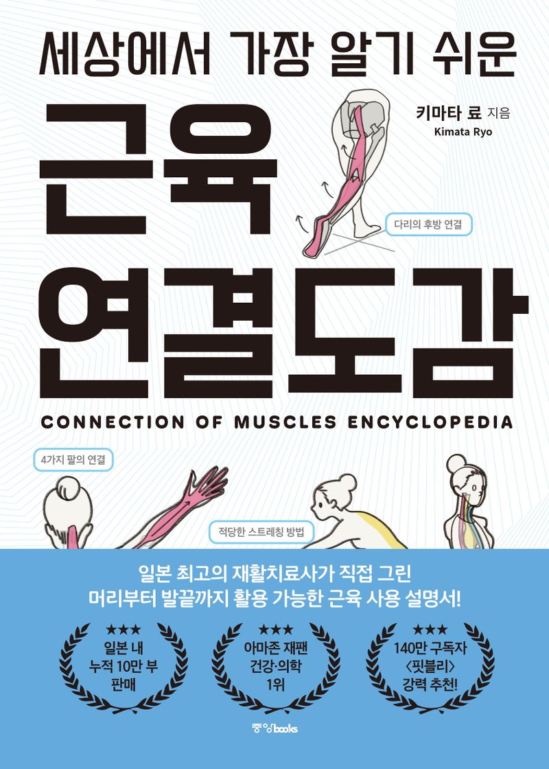 (세상에서 가장 알기 쉬운) 근육연결도감 = Connection of muscles encyclopedia