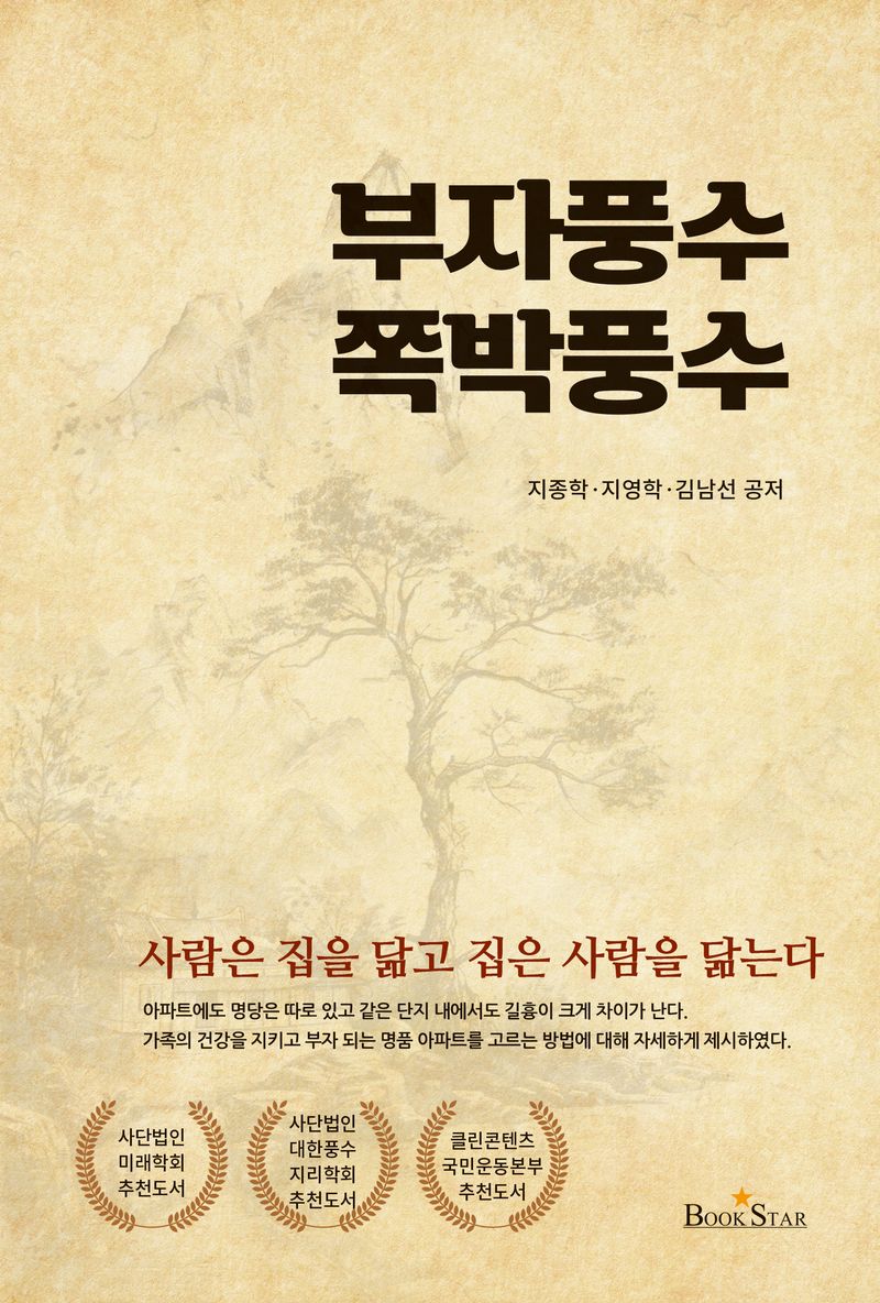 부자풍수 쪽박풍수 : 사람은 집을 닮고 집은 사람을 닮는다