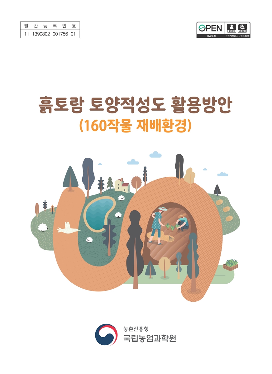 흙토람 토양적성도 활용방안 : 160작물 재배환경