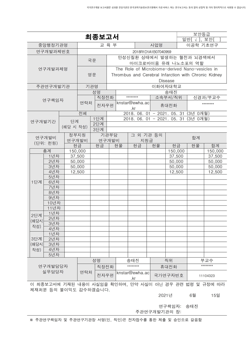 만성신질환 상태에서 발생하는 혈전과 뇌경색에서 마이크로바이옴 유래 나노소포의 역할 [전자자료]