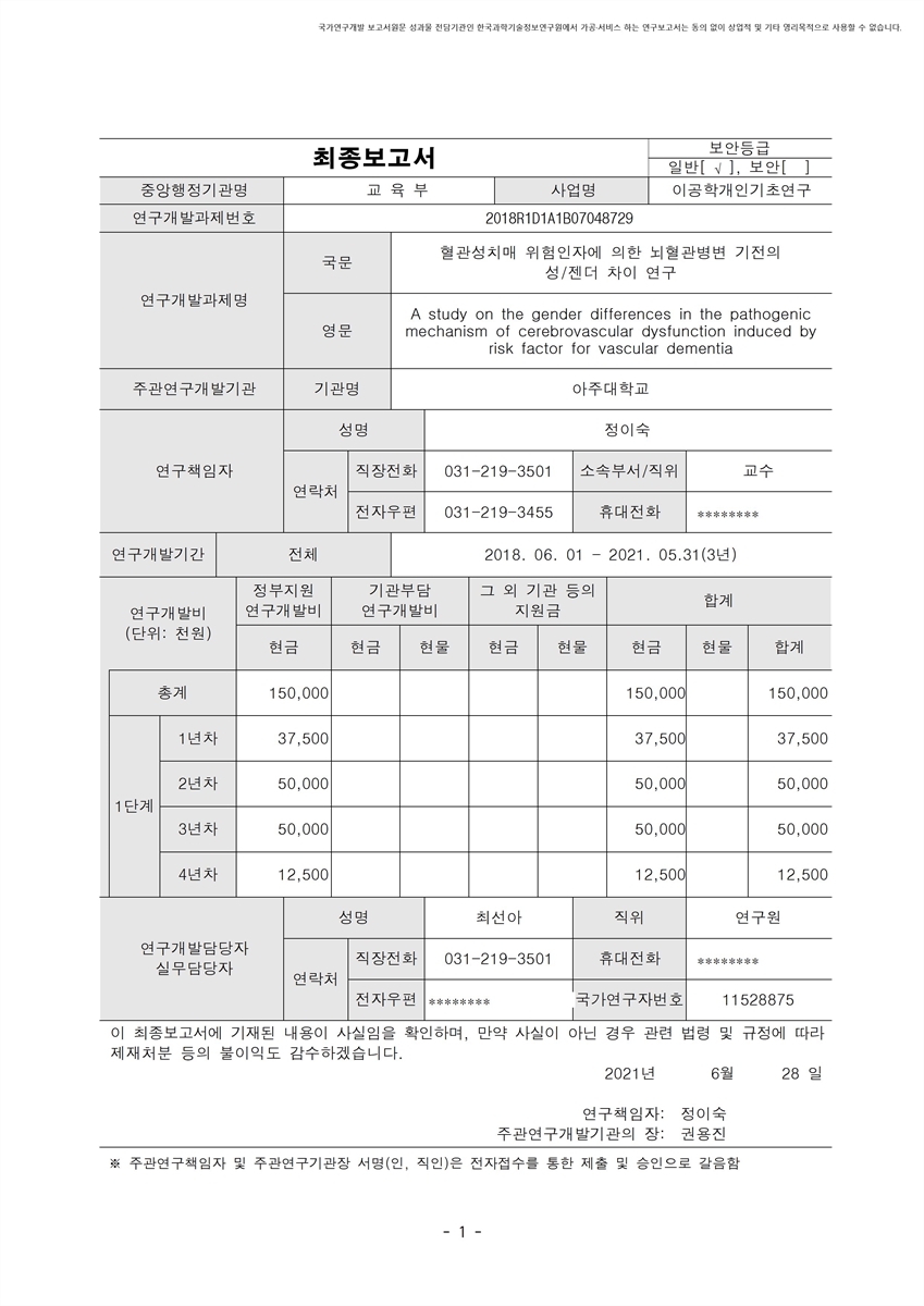 혈관성치매 위험인자에 의한 뇌혈관병변 기전의 성/젠더 차이 연구 [전자자료]