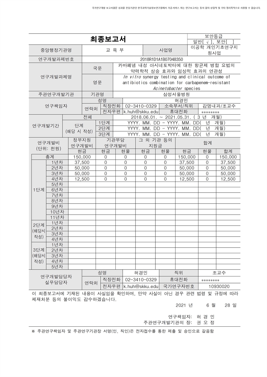 카바페넴 내성 아시네토박터에 대한 항균제 병합 요법의 약력학적 상승 효과와 임상적 효과의 연관성 [전자자료]