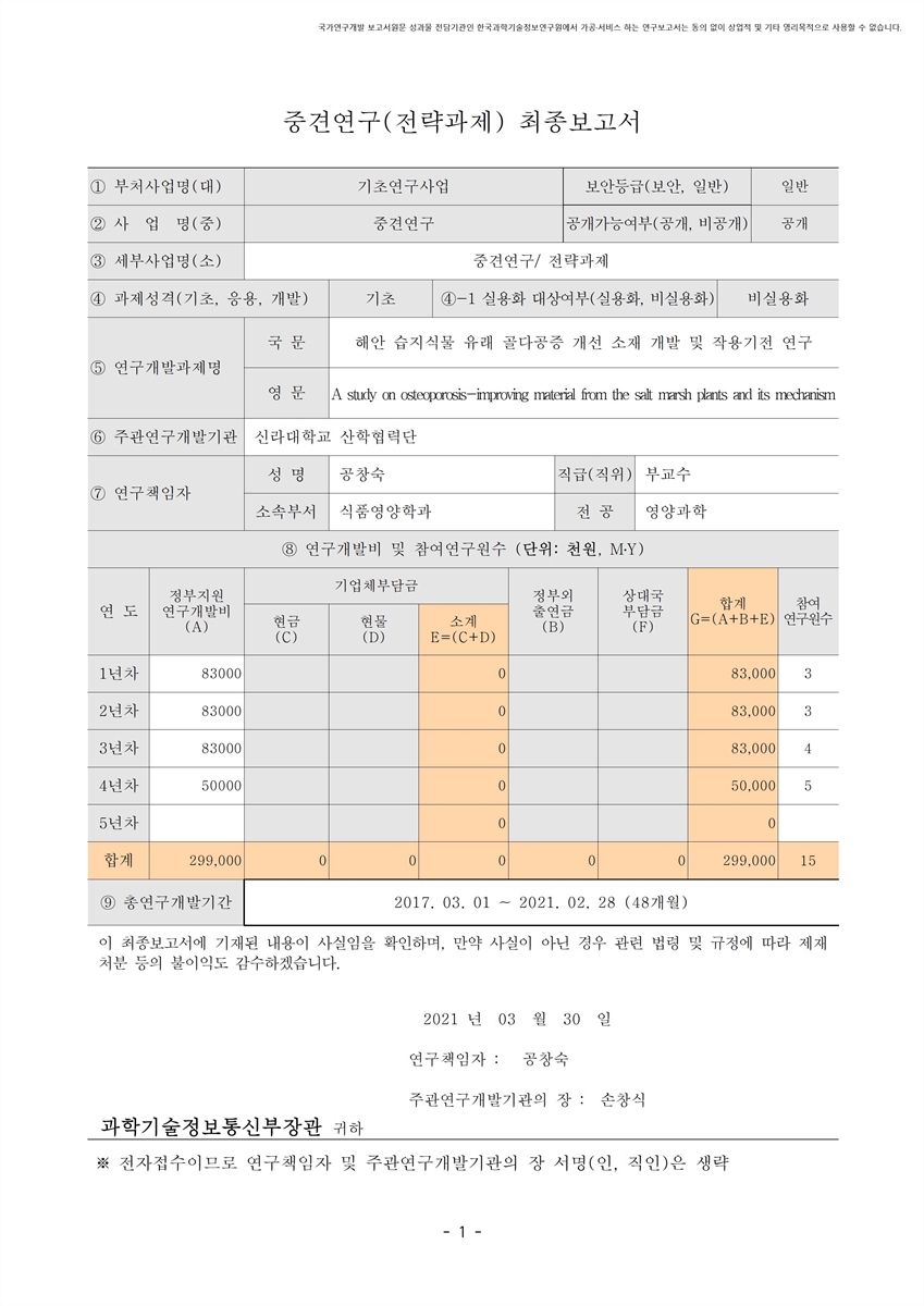 해안 습지식물 유래 골다공증 개선 소재 개발 및 작용기전 연구 [전자자료]