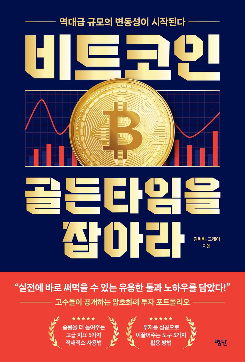 비트코인, 골든타임을 잡아라 : 역대급 규모의 변동성이 시작된다