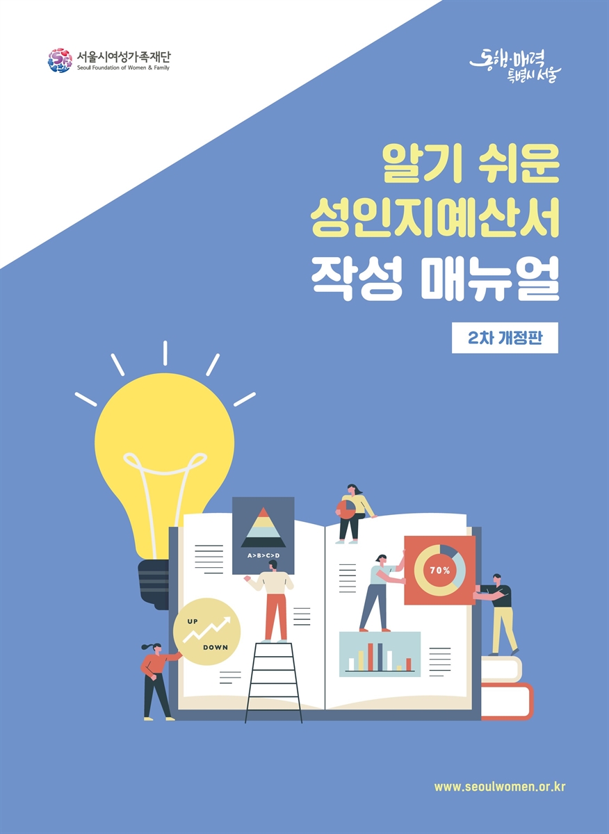 알기 쉬운 성인지예산서 작성 매뉴얼