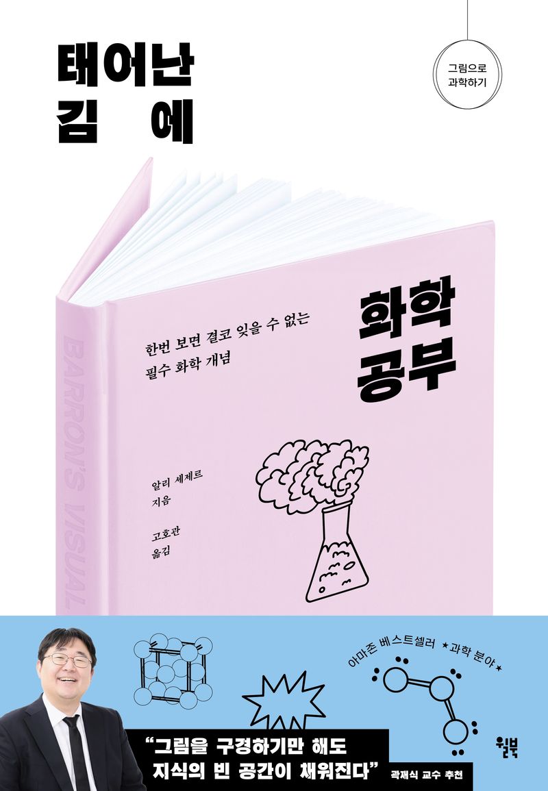 썸네일 이미지
