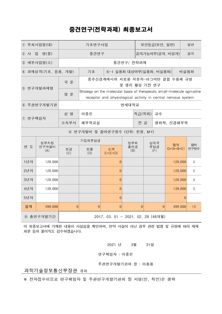 중추신경계에서의 치료용 저분자-아그마틴 결합 수용체 규명 및 생리 활성 기전 연구 [전자자료]