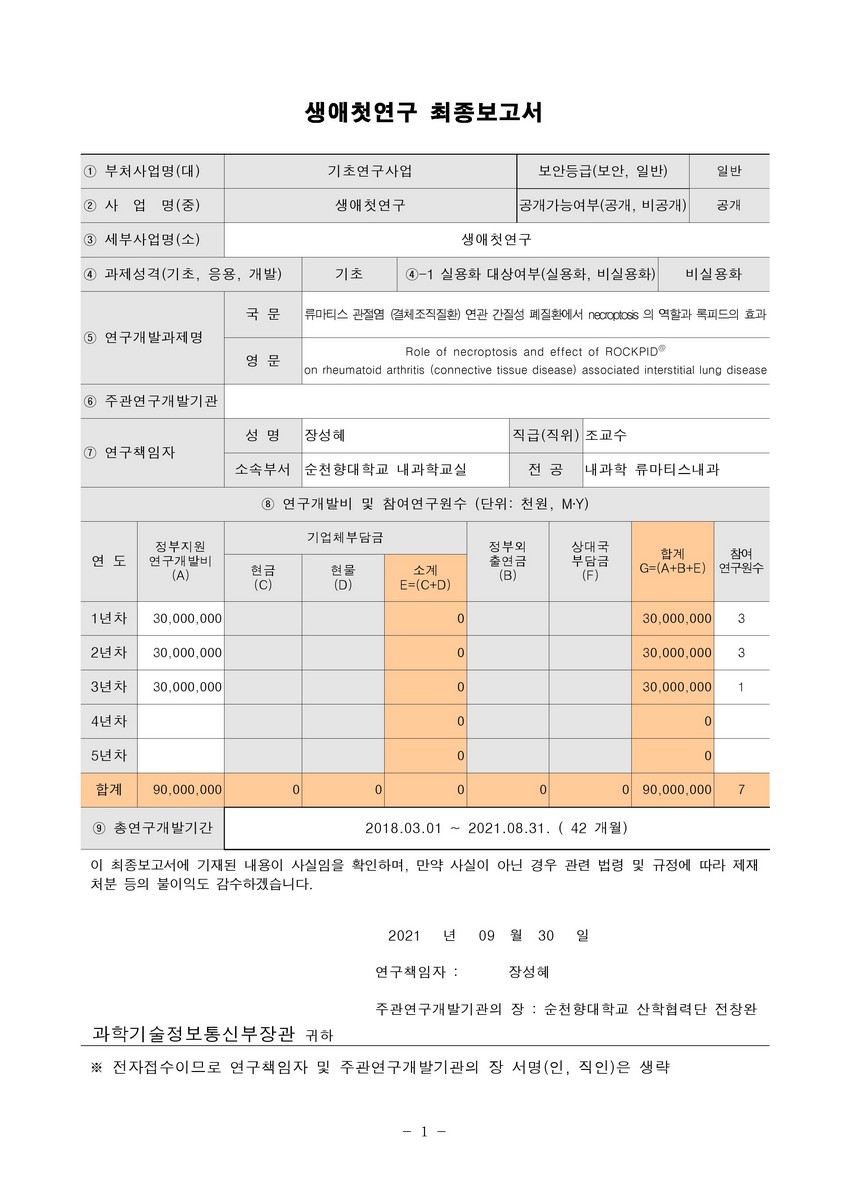 류마티스 관절염 (결체조직질환) 연관 간질성 폐질환에서 necroptosis의 역할과 록피드의 효과 [전자자료]
