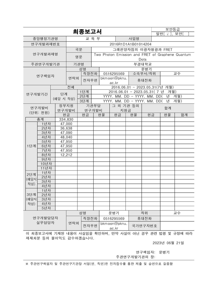 그래핀양자점의 이광자형광과 FRET [전자자료]