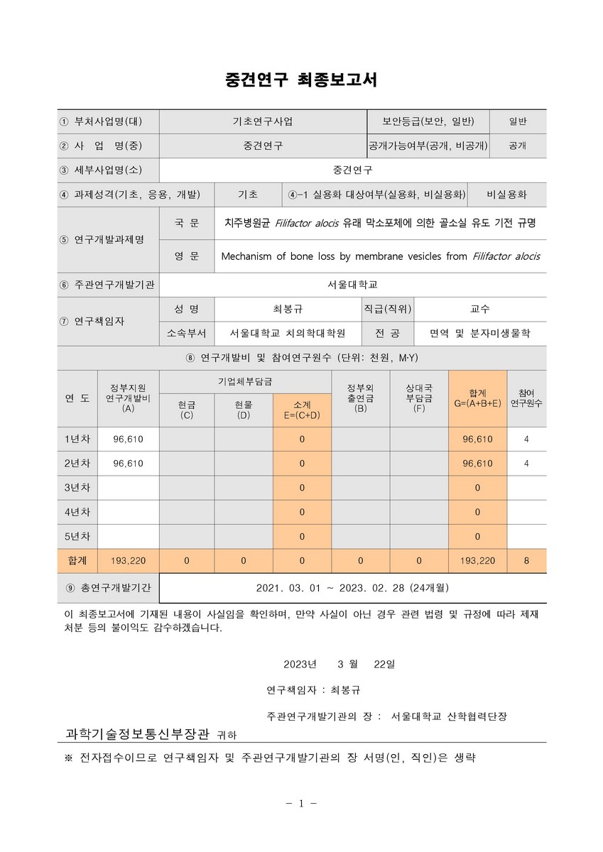 치주병원균 Filifactor alocis 유래 막소포체에 의한 골소실 유도 기전 규명 [전자자료]