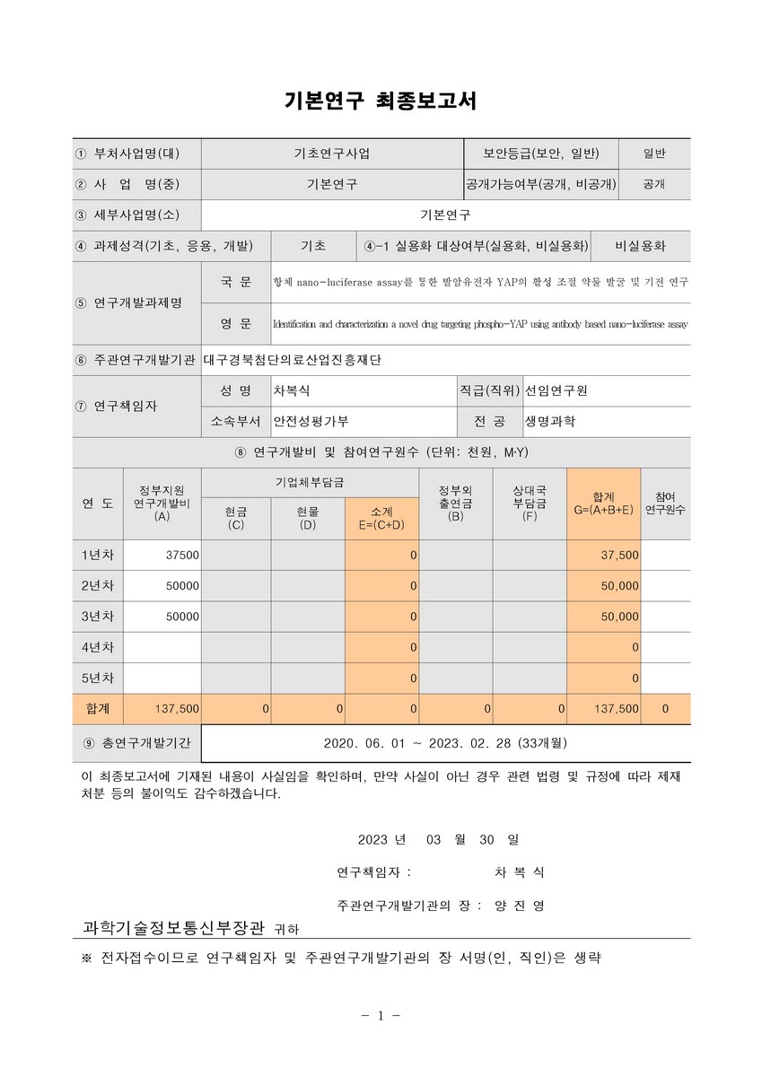 항체 nano-luciferase assay를 통한 발암유전자 YAP의 활성 조절 약물 발굴 및 기전 연구 [전자자료]