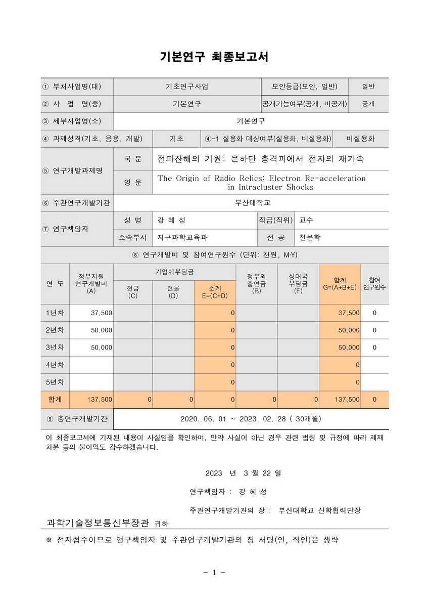 전파잔해의 기원 [전자자료] : 은하단 충격파에서 전자의 재가속