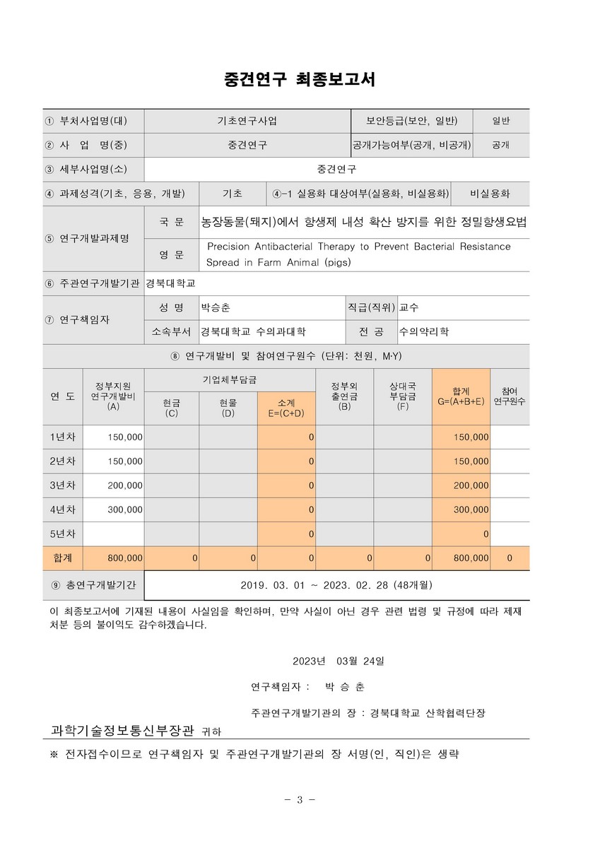 농장동물(돼지)에서 항생제 내성 확산 방지를 위한 정밀항생요법 [전자자료]