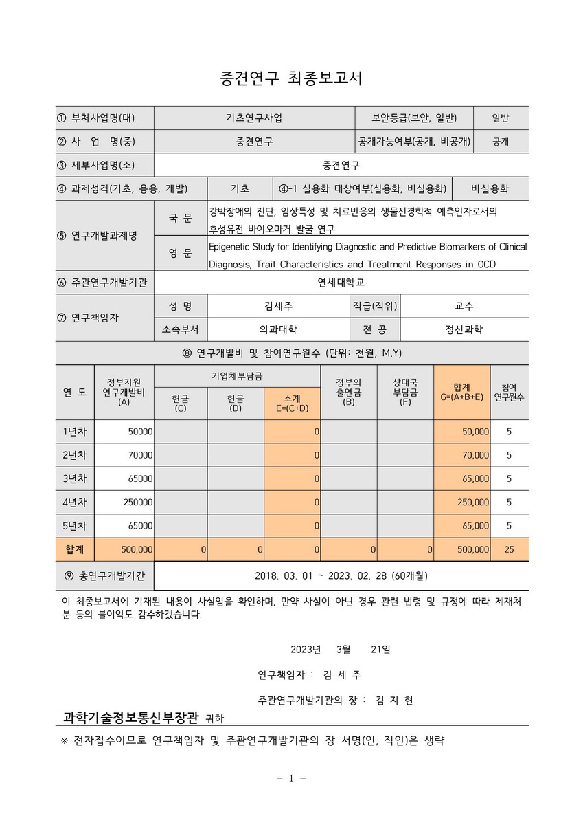 강박장애의 진단, 임상특성 및 치료반응의 생물신경학적 예측인자로서의 후성유전 바이오마커 발굴 연구 [전자자료]