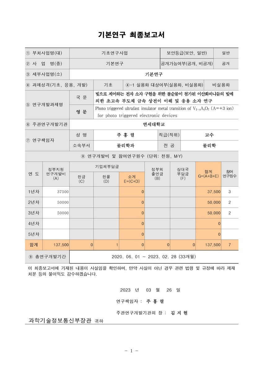 빛으로 제어하는 전자 소자 구현을 위한 불순물이 첨가된 이산화바나듐의 빛에 의한 초고속 부도체 금속 상전이 이해 및 응용 소자 연구 [전자자료]