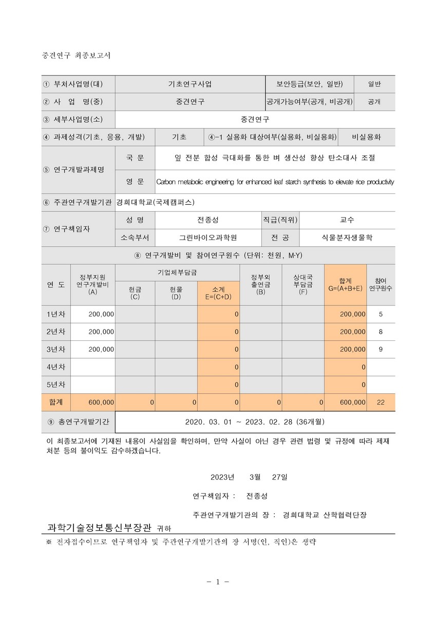 잎 전분 합성 극대화를 통한 벼 생산성 향상 탄소대사 조절 [전자자료]