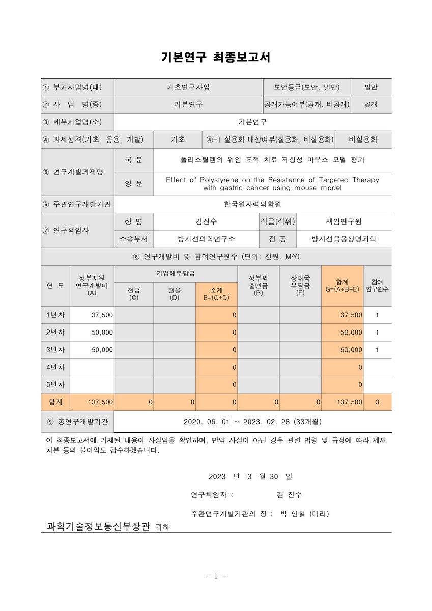폴리스틸렌의 위암 표적 치료 저항성 마우스 모델 평가 [전자자료]