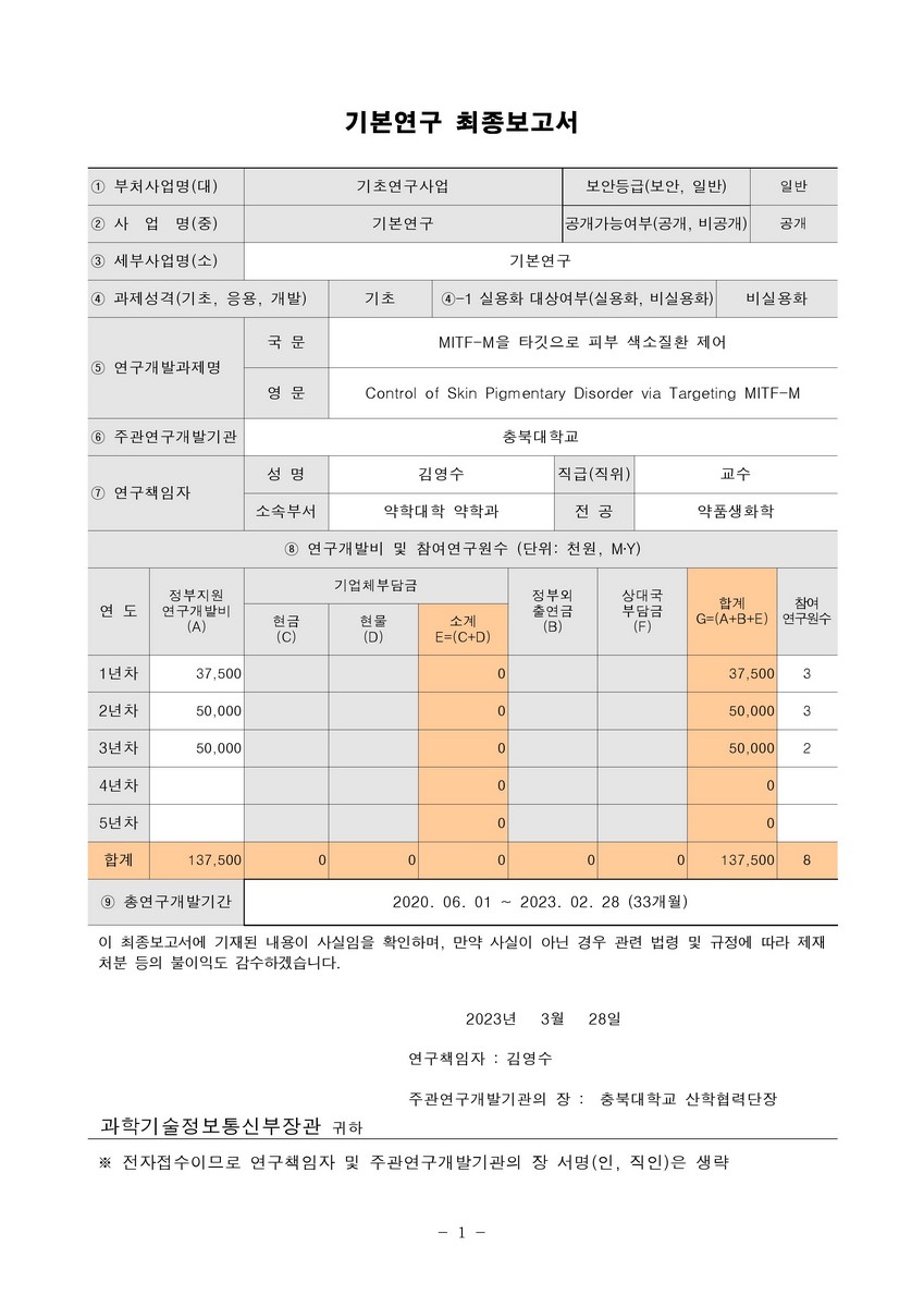 MITF-M을 타깃으로 피부 색소질환 제어 [전자자료]