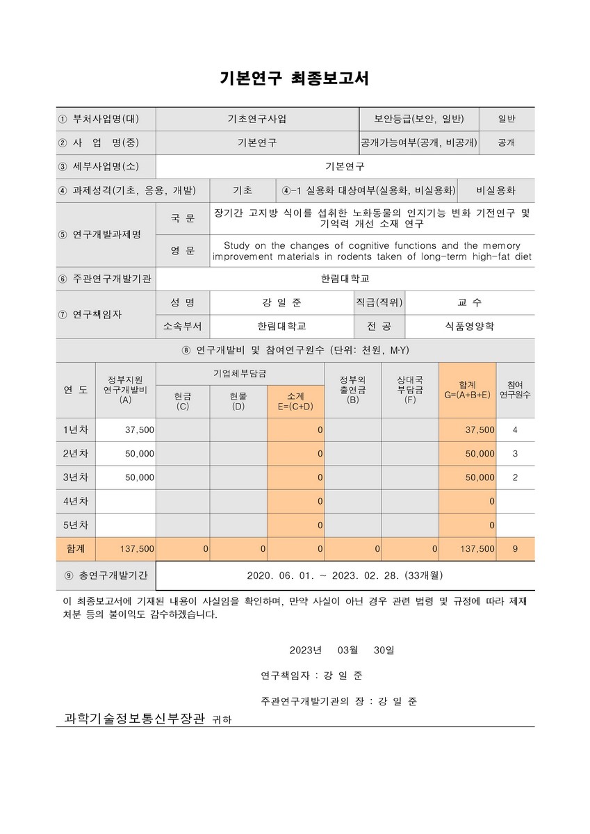 장기간 고지방 식이를 섭취한 노화동물의 인지기능 변화 기전연구 및 기억력 개선 소재 연구 [전자자료]