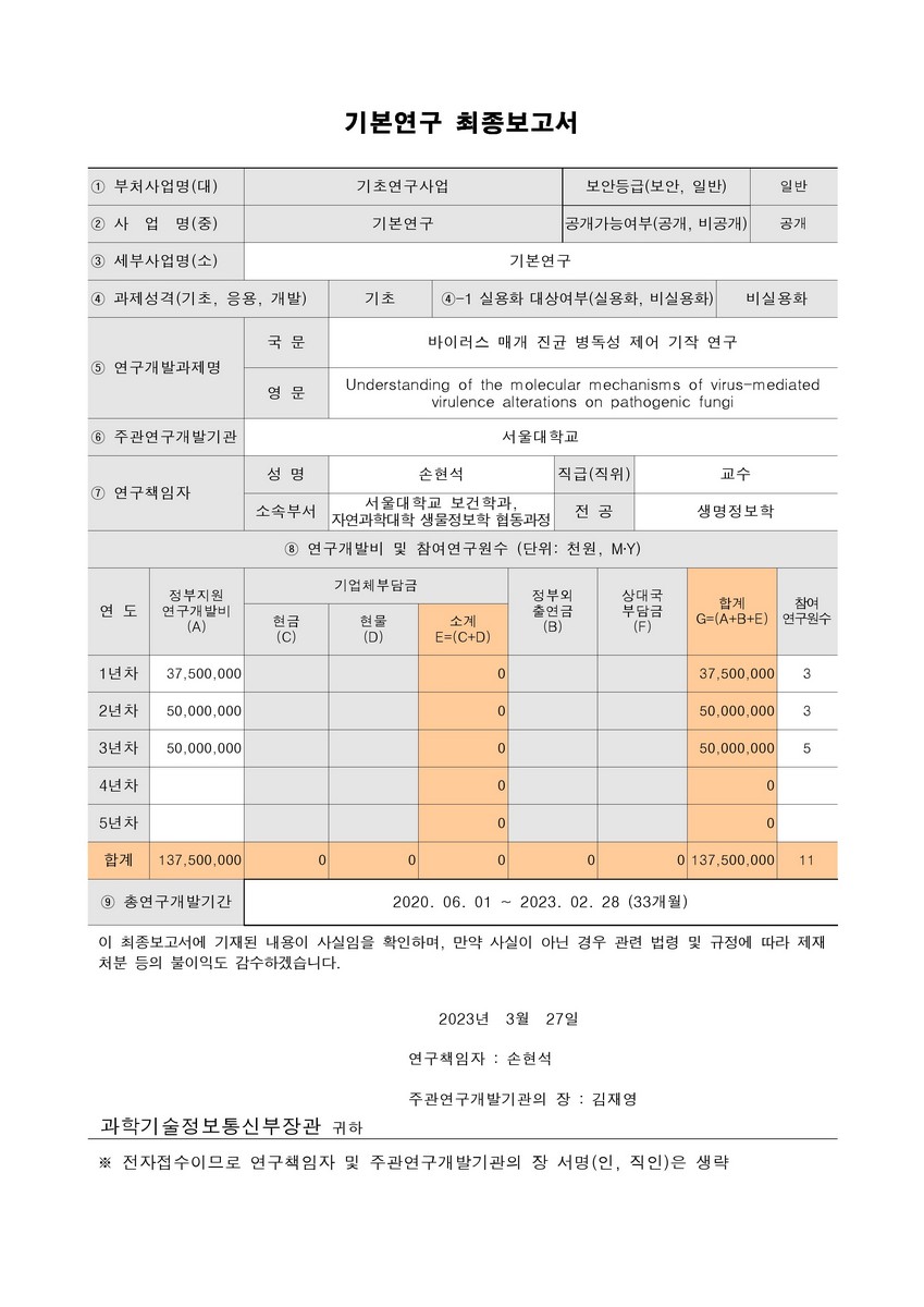 바이러스 매개 진균 병독성 제어 기작 연구 [전자자료]