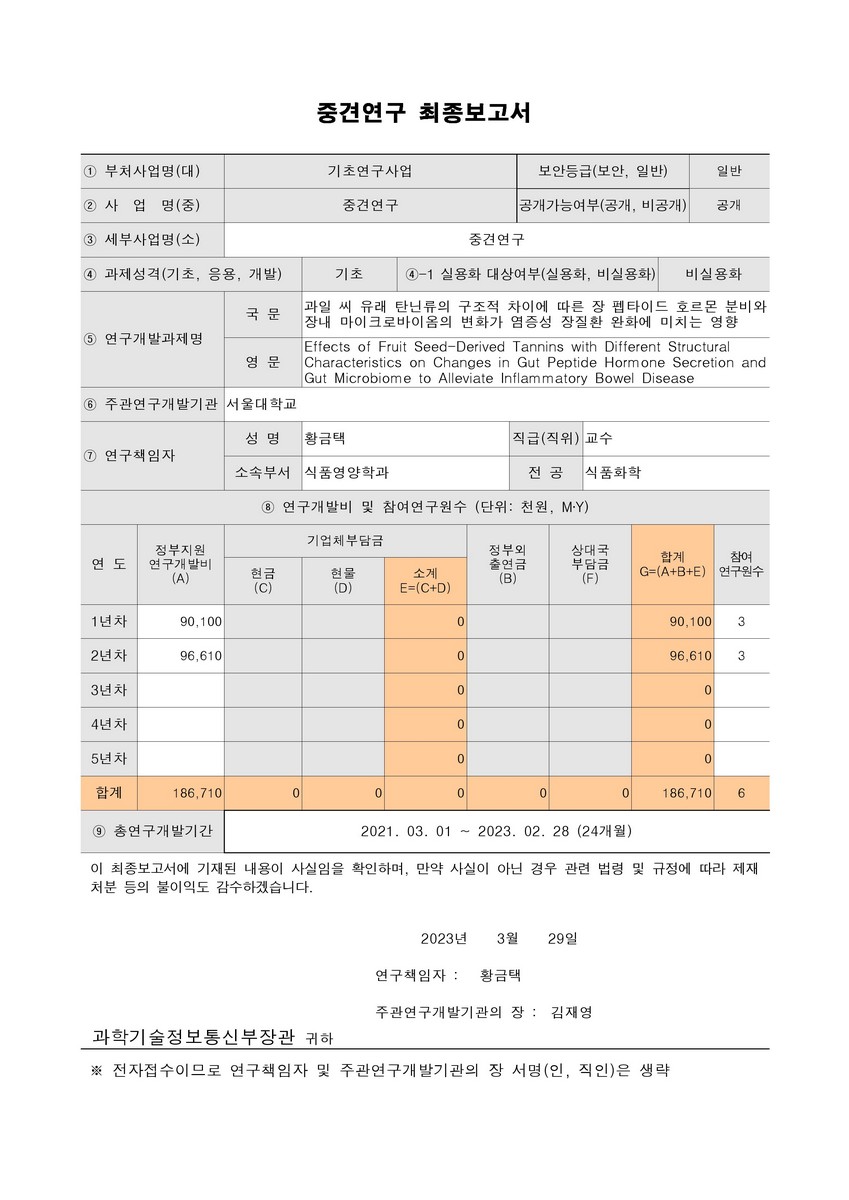과일 씨 유래 탄닌류의 구조적 차이에 따른 장 펩타이드 호르몬 분비와 장내 마이크로바이옴의 변화가 염증성 장질환 완화에 미치는 영향 [전자자료]