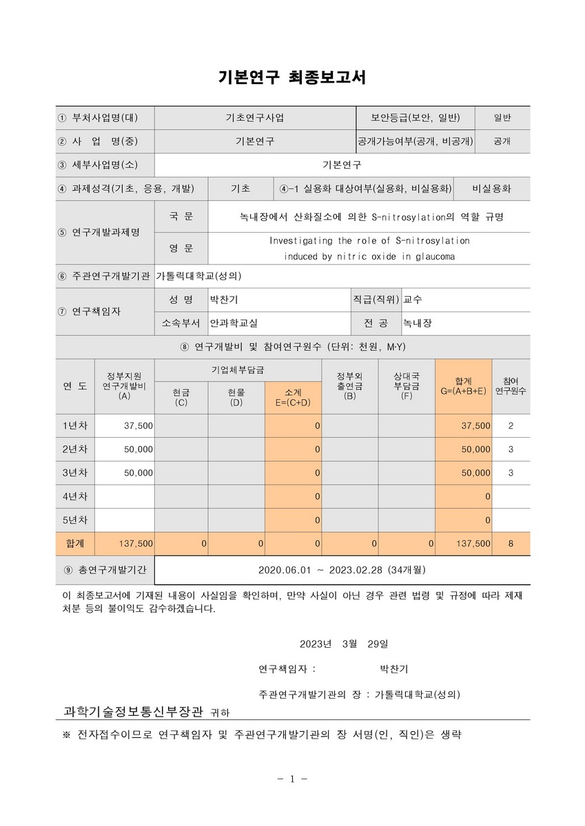 녹내장에서 산화질소에 의한 S-nitrosylation의 역할 규명 [전자자료]