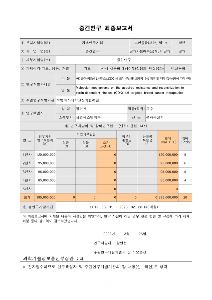 싸이클린-의존성 인산화효소(CDK) 4/6 표적 유방암치료제의 내성 획득 및 약제 감수성제어 기작 규명 [전자자료]