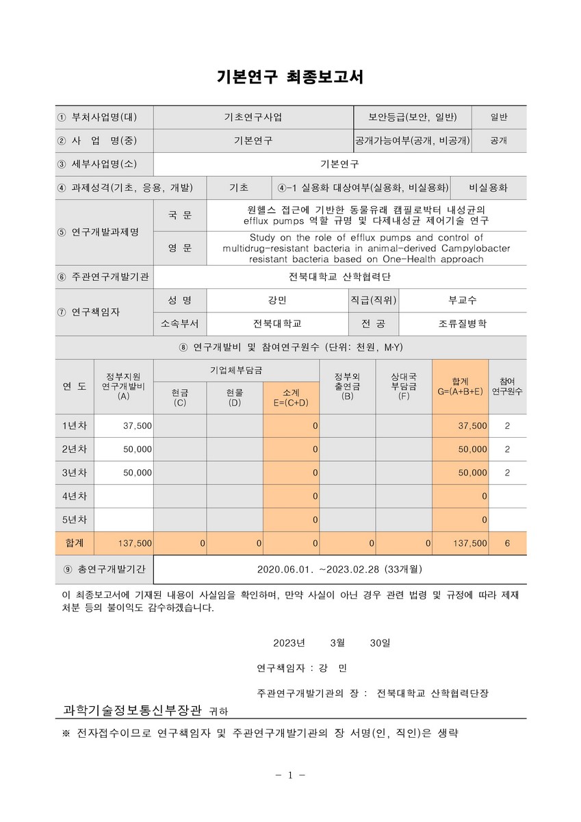 원헬스 접근에 기반한 동물유래 캠필로박터 내성균의 efflux pumps 역할 규명 및 다제내성균 제어기술 연구 [전자자료]