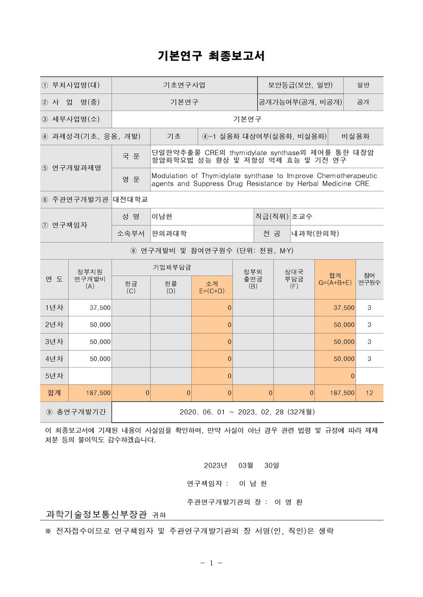 단일한약추출물 CRE의 thymidylate synthase의 제어를 통한 대장암 항암화학요법 성능 향상 및 저항성 억제 효능 및 기전 연구 [전자자료]