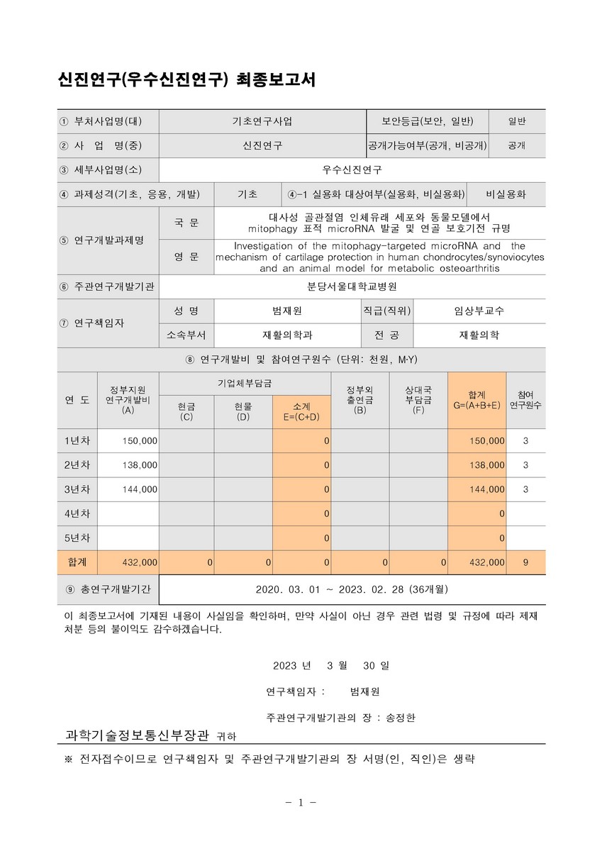 대사성 골관절염 인체유래 세포와 동물모델에서 mitophagy 표적 microRNA 발굴 및 연골 보호기전 규명 [전자자료]