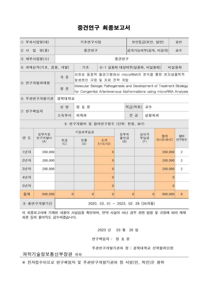 선천성 동정맥 혈관기형에서 microRNA의 분석을 통한 분자생물학적 발생원인 규명 및 치료 전략 개발 [전자자료]