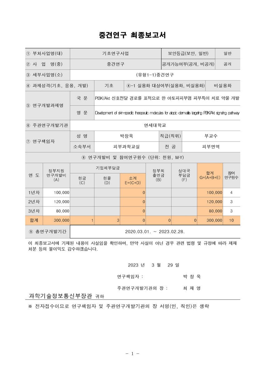 PI3K/Akt 신호전달 경로를 표적으로 한 아토피피부염 피부특이 치료 약물 개발 [전자자료]