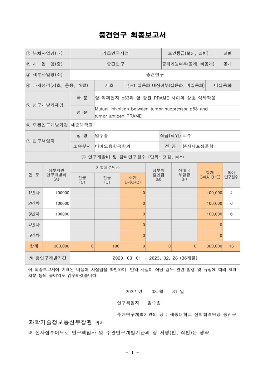 암 억제인자 p53과 암 항원 PRAME 사이의 상호 억제작용 [전자자료]