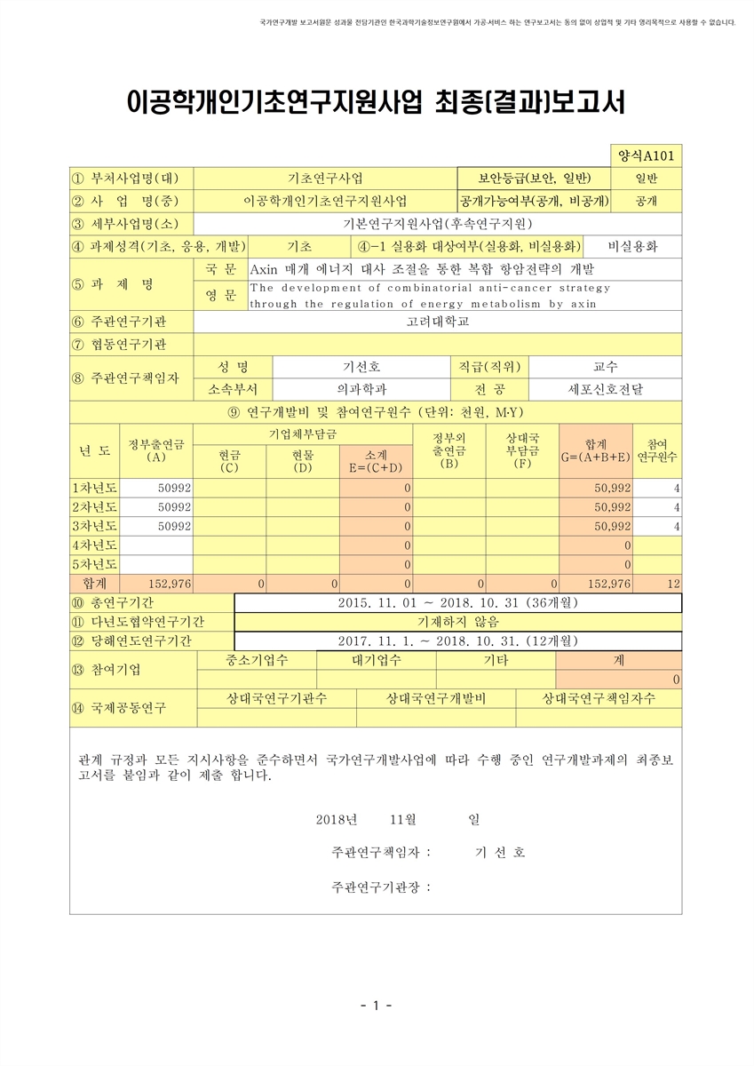 Axin 매개 에너지 대사 조절을 통한 복합 항암전략의 개발 [전자자료]