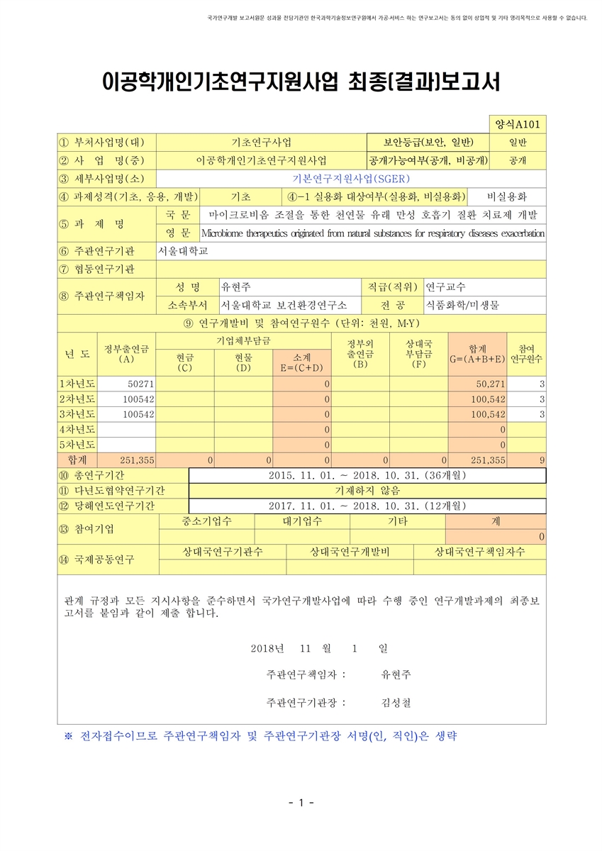 마이크로비옴 조절을 통한 천연물 유래 만성 호흡기 질환 치료제 개발 [전자자료]