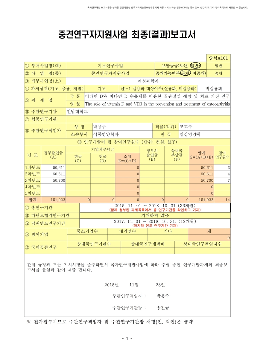 비타민 D와 비타민 D 수용체를 이용한 골관절염 예방 및 치료 기전 연구 [전자자료]