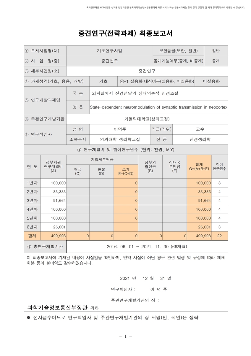 뇌피질에서 신경전달의 상태의존적 신경조절 [전자자료]