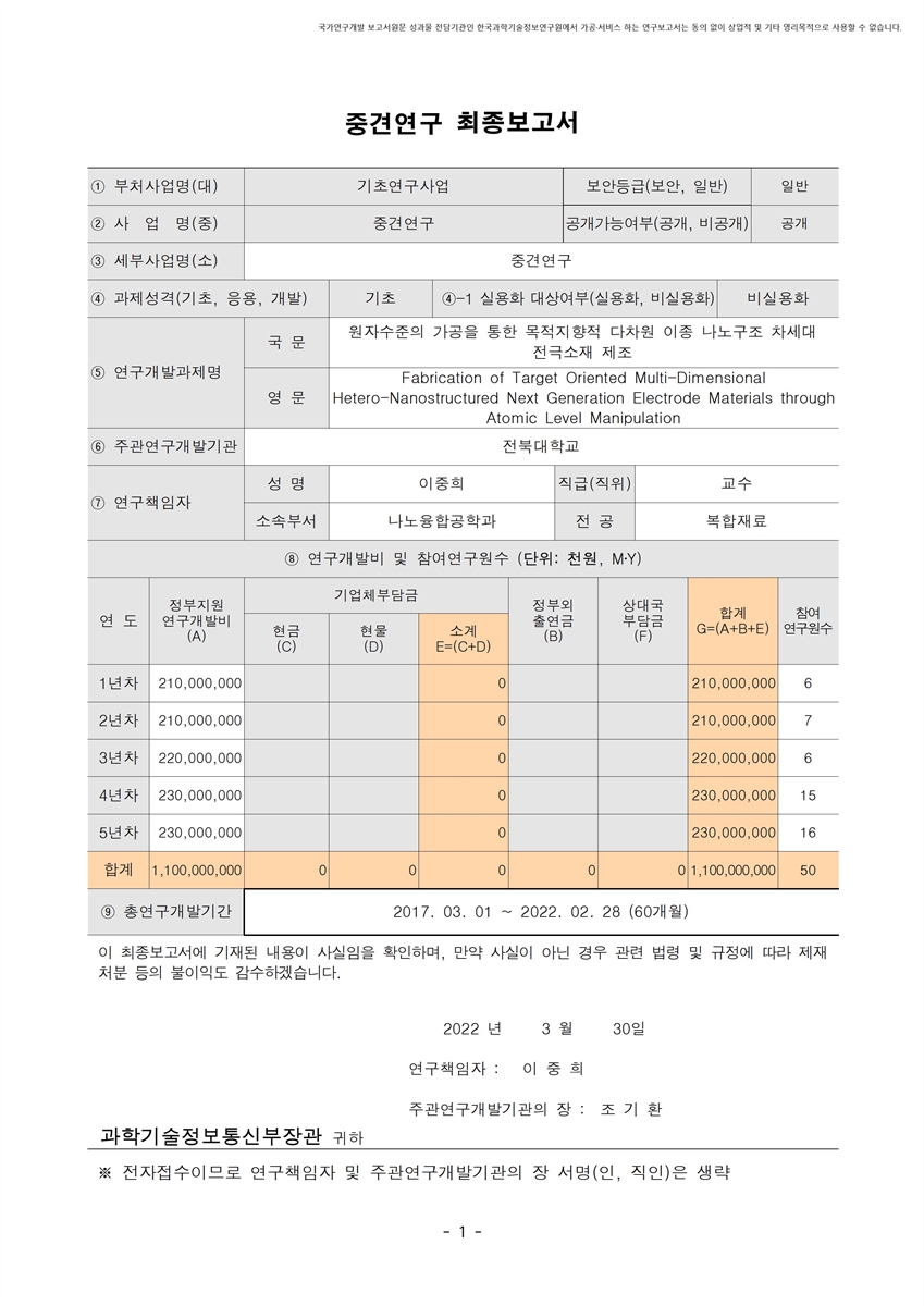 원자수준의 가공을 통한 목적지향적 다차원 이종 나노구조 차세대 전극소재 제조 [전자자료]