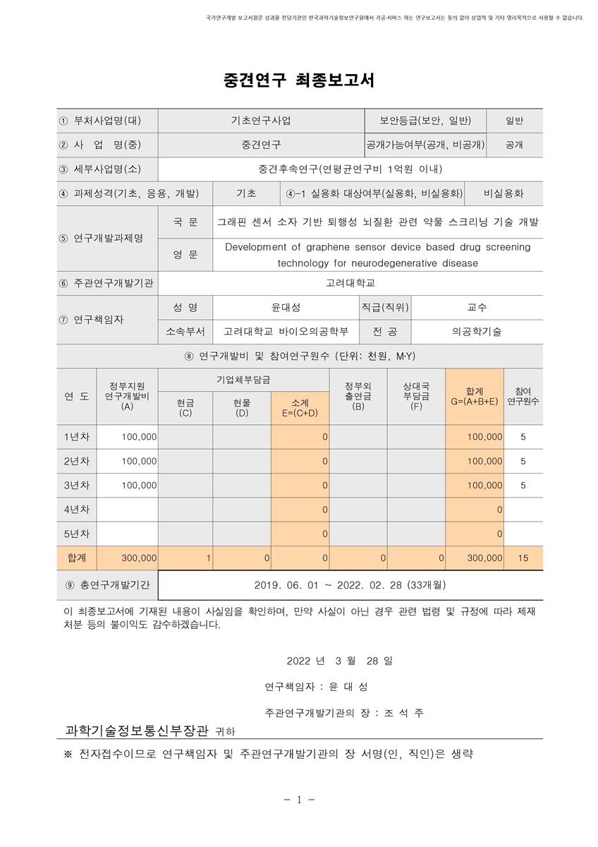 그래핀 센서 소자 기반 퇴행성 뇌질환 관련 약물 스크리닝 기술 개발 [전자자료]