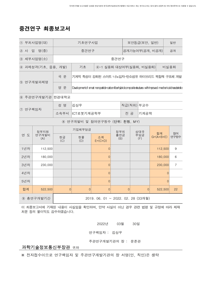 기계적 특성이 강화된 스마트 나노입자-탄소섬유 하이브리드 복합재 구조체 개발 [전자자료]