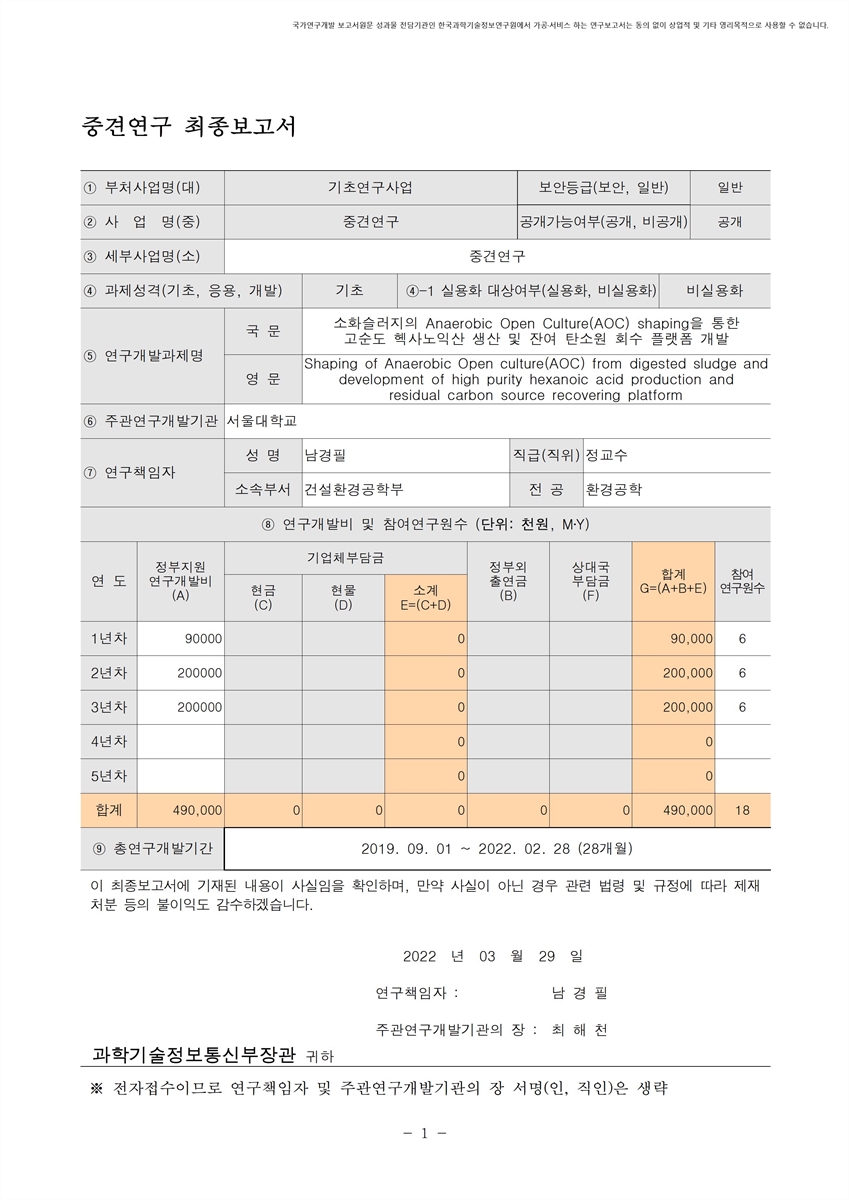 소화슬러지의 Anaerobic Open Culture(AOC) shaping을 통한 고순도 헥사노익산 생산 및 잔여 탄소원 회수 플랫폼 개발 [전자자료]