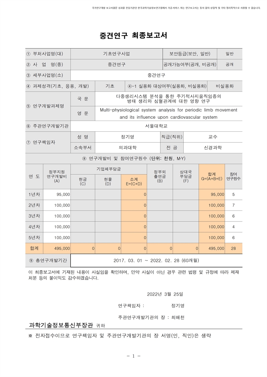 다중생리시스템 분석을 통한 주기적사지움직임증의 병태 생리와 심혈관계에 대한 영향 연구 [전자자료]