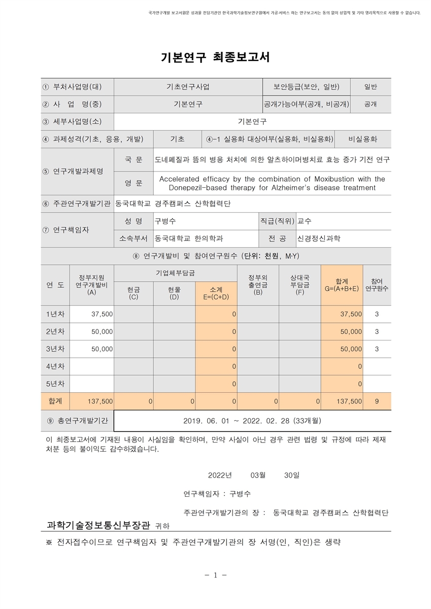 도네페질과 뜸의 병용 처치에 의한 알츠하이머병치료 효능 증가 기전 연구 [전자자료]