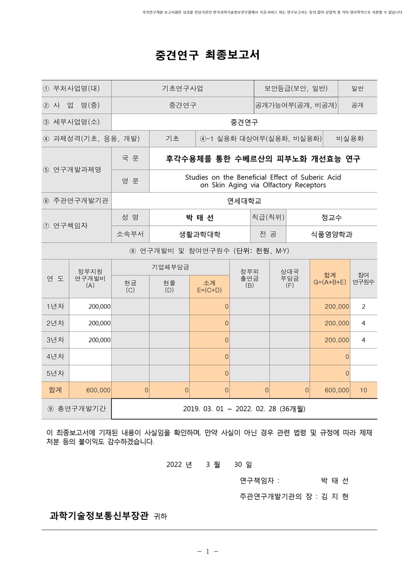 후각수용체를 통한 수베르산의 피부노화 개선효능 연구 [전자자료]