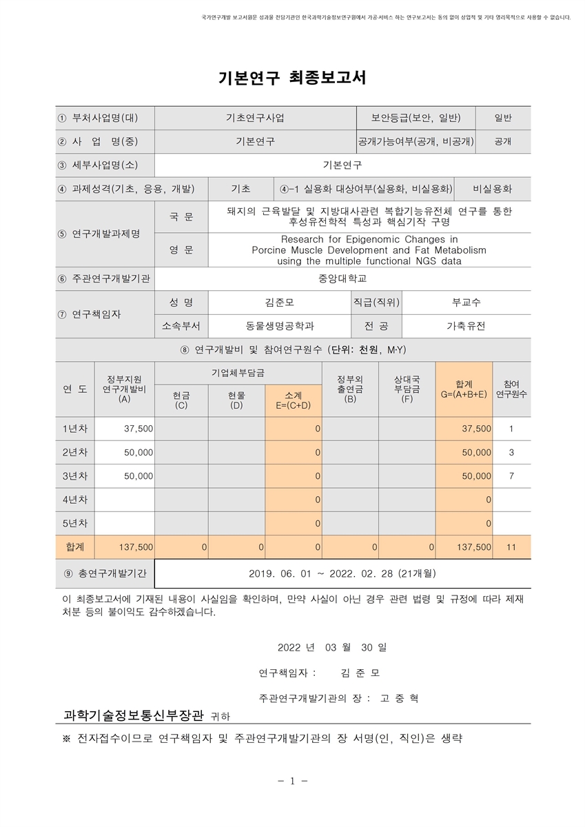 돼지의 근육발달 및 지방대사관련 복합기능유전체 연구를 통한 후성유전학적 특성과 핵심기작 구명 [전자자료]