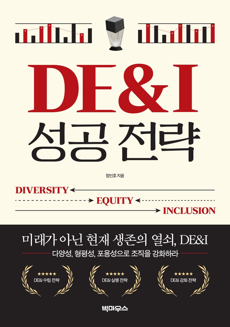 DE&I 성공 전략