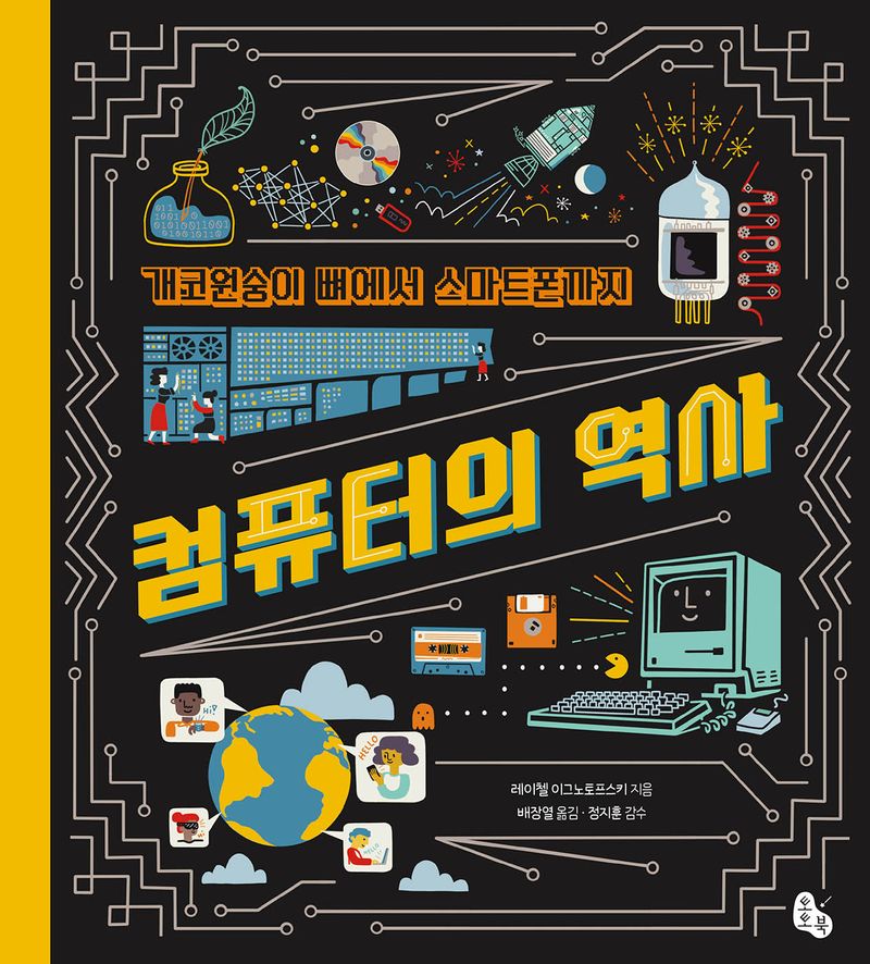 썸네일 이미지